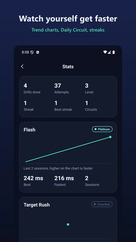 Nimbletap screenshot: Watch yourself get faster Trend charts, Daily Circuit, streaks